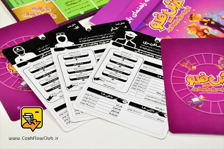 تصویر کارت های مشاغل در بازی رومیزی کش فلو