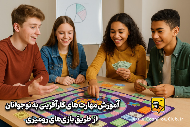 آموزش مهارت های کارآفرینی به نوجوانان از طریق بازی‌های رومیزی